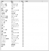 国力一覧_1190.jpg
